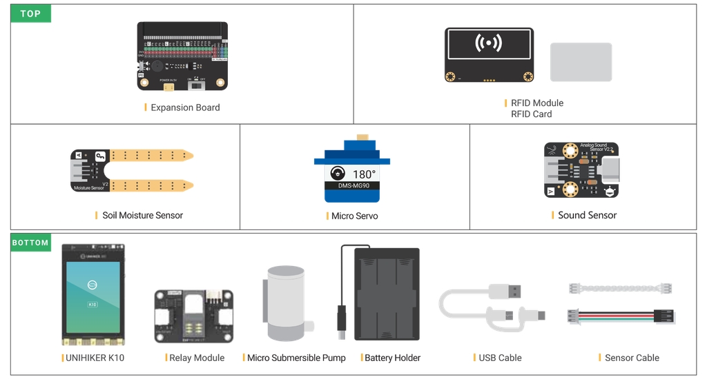 Bộ học tập STEM AI, IoT, Coding UNIHIKER K10 6 Linh Kiện Bộ UNHIKER K10