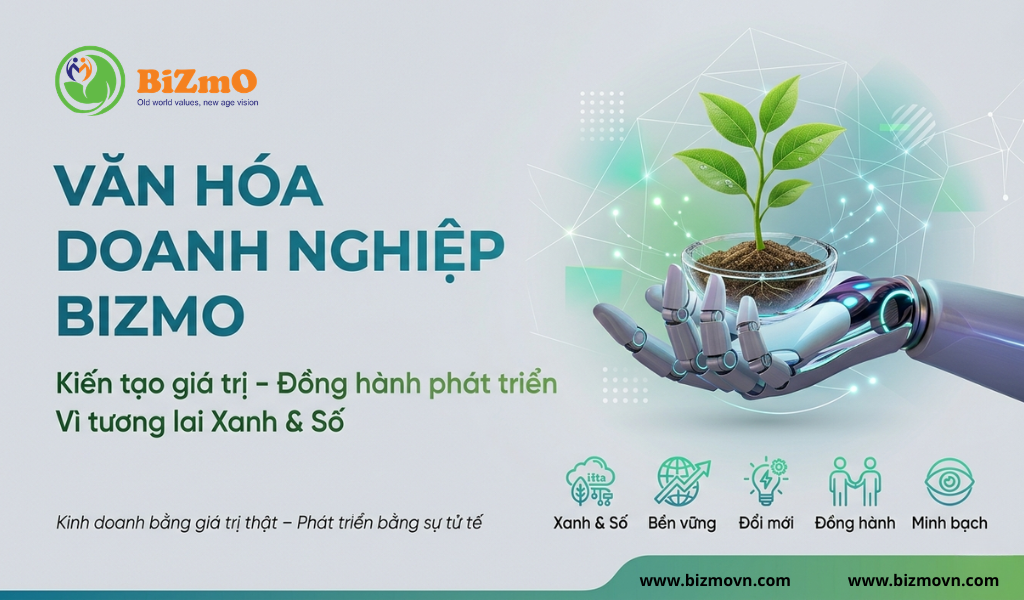 Văn Hóa Doanh Nghiệp BiZmo - Kiến Tạo Giá Trị, Đồng Hành Phát Triển 1 Văn Hóa Doanh Nghiệp BiZmo - Kiến Tạo Giá Trị, Đồng Hành Phát Triển