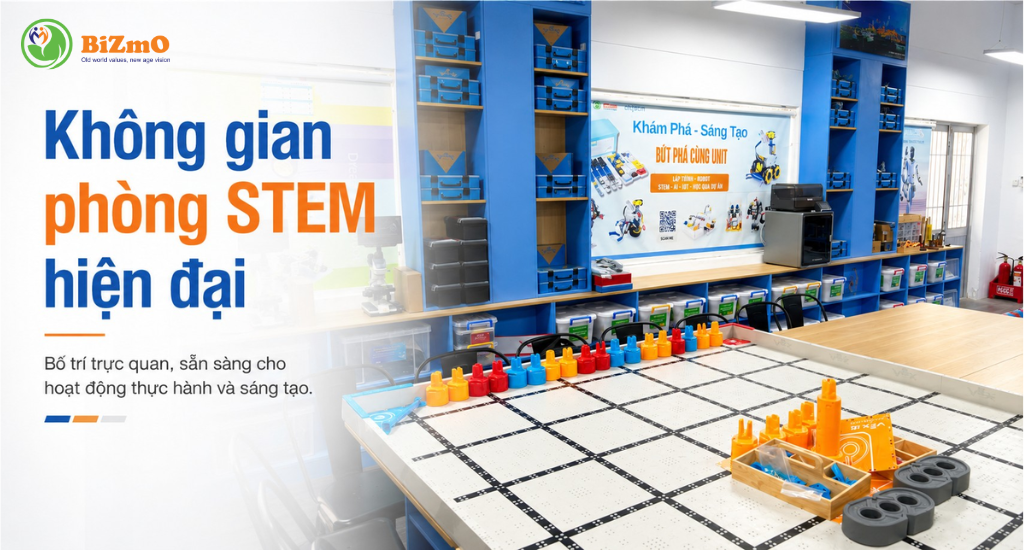 BiZmO đạt chứng nhận ISO 14001:2015 về hệ thống quản lý môi trường 2 Phòng STEM BiZmO với học cụ, sa bàn thực hành và thiết bị hỗ trợ triển khai chương trình giáo dục STEM cho trường học.