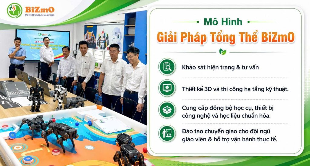 Thiết kế phòng STEM theo diện tích, cấp học và ngân sách 5 BiZmO tư vấn thiết kế phòng STEM với mô hình thực hành, thiết bị Robotics, học cụ và không gian triển khai phù hợp cho trường học.